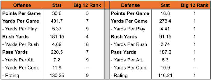 Screen Shot 2021-12-07 at 1.21.52 AM